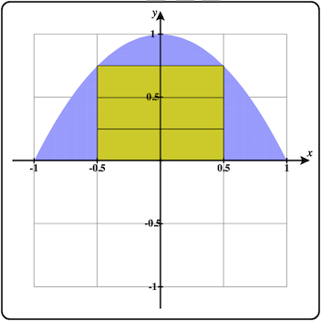 2D region with prisms