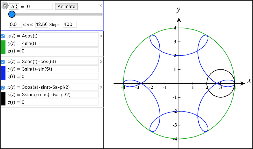 Hypocycloid animation